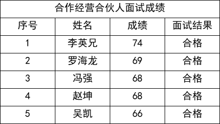 微信图片_20230602144049.png